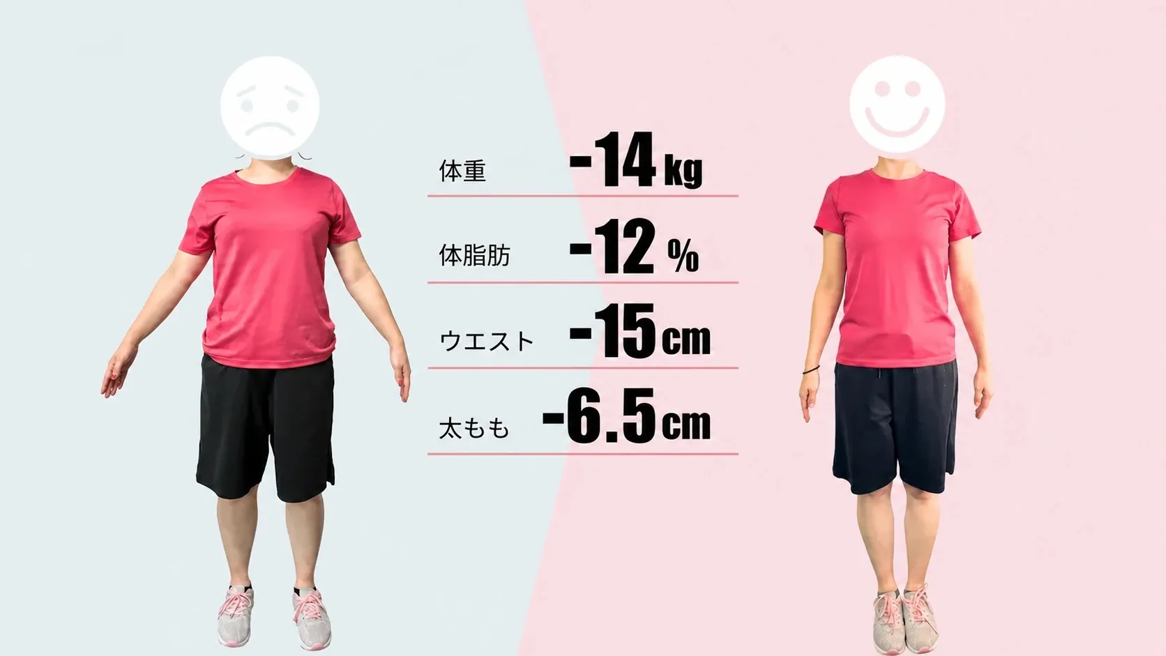 ビフォーアフター 体重-14kg ウエスト-15cm